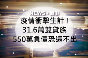 31.6萬雙貸族負債550萬，疫情衝擊恐還不出來..