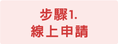 步驟1